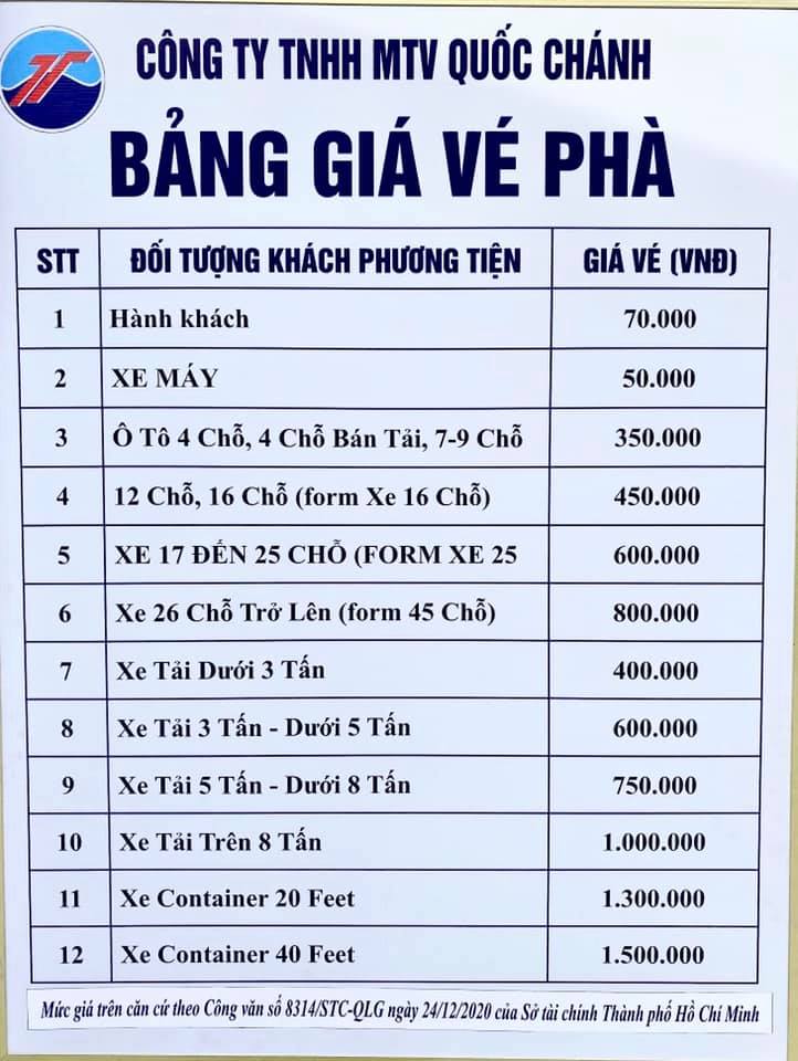 Cập nhật bảng giá vé phà Cần Giờ đến Vũng Tàu - Nguồn ảnh: Nguyễn Phan Tố Uyên